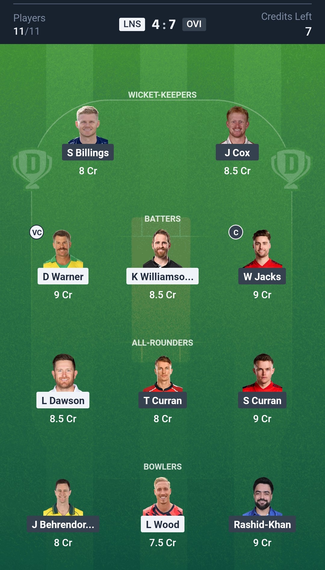 LNS vs OVI Dream11 Prediction Today The Hundred 2025 Match 1 Playing XI Grand League Team