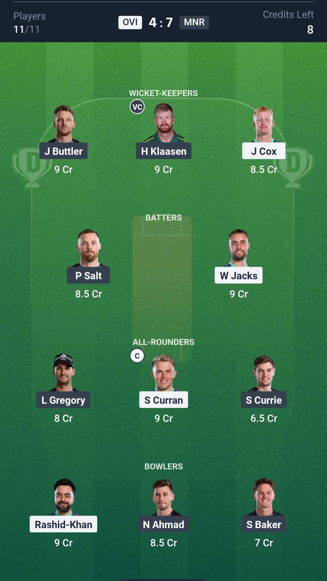 OVI vs MNR Dream11 Prediction Today The Hundred 2025 Match 5 Playing XI Grand League Team