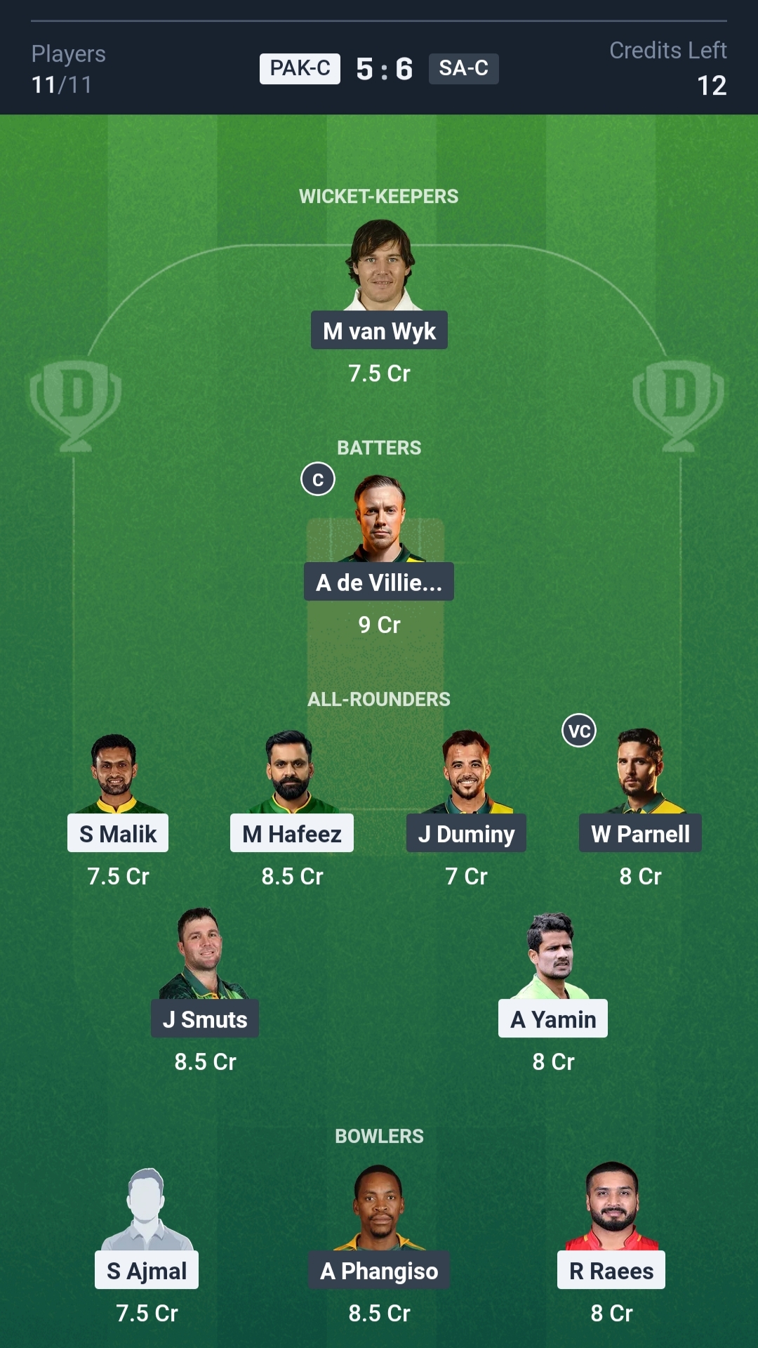 PNC vs SAC Dream11 Prediction Today WCL 2025 Final Playing XI Small League Team