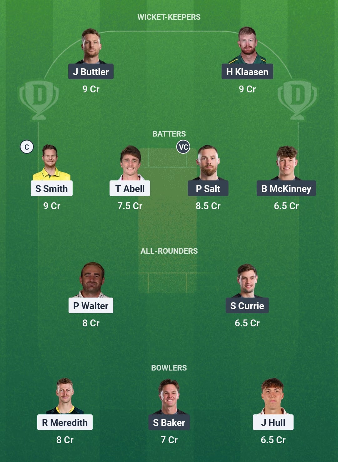 WEF vs MNR Dream11 Prediction The Hundred 2025 Match 12