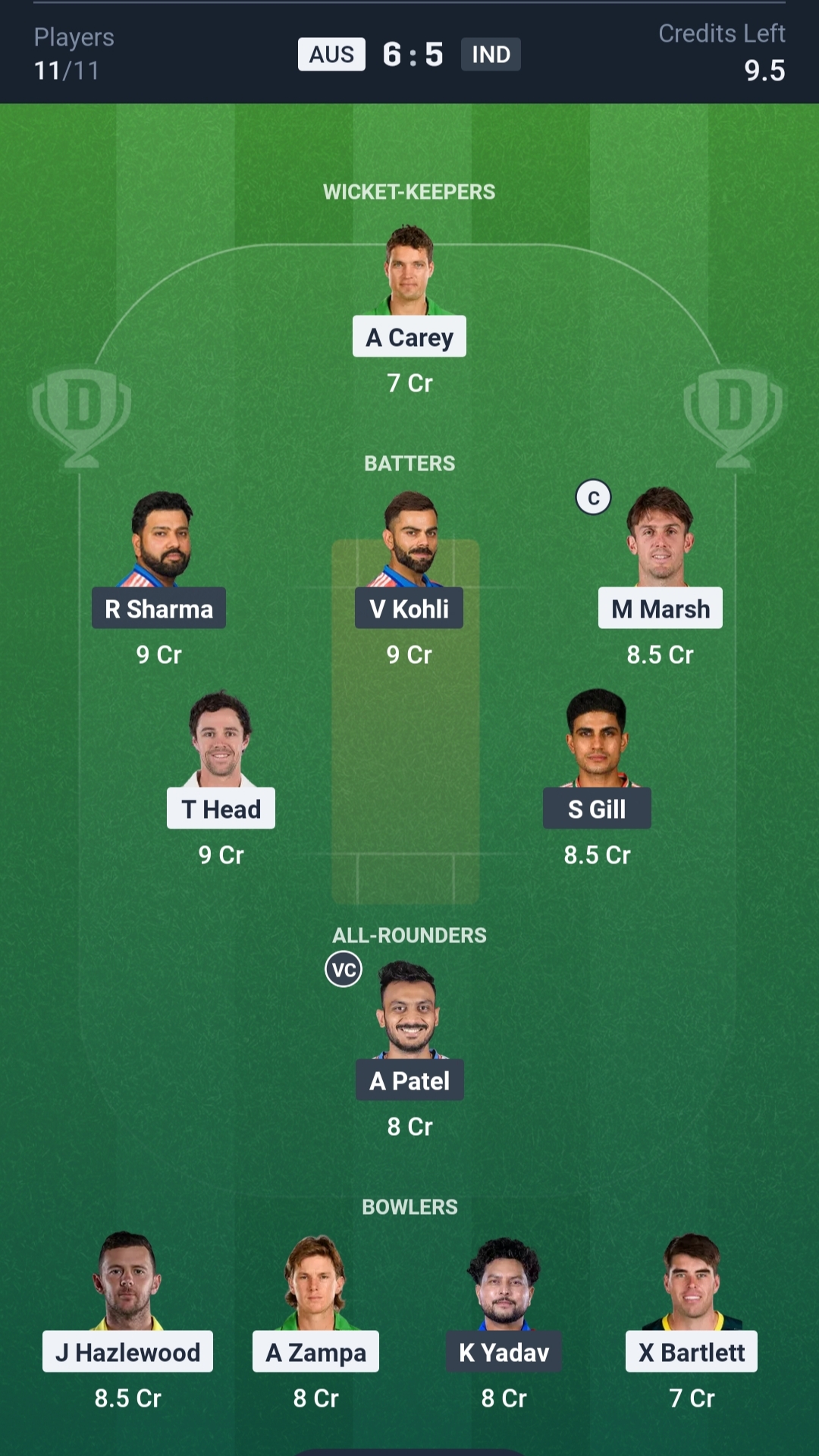 AUS vs IND Dream11 Prediction Today 3rd ODI Playing XI