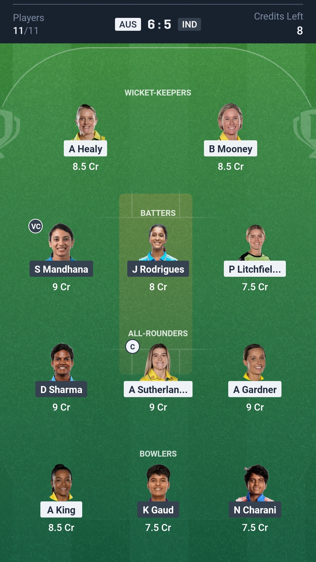 AUS vs IND Dream11 Prediction Today 2nd Semi Final Playing XI