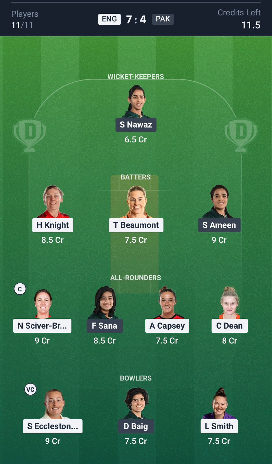 ENG vs PAK Dream11 Prediction Today, ICC Women's World Cup 2025, Match 16 Team