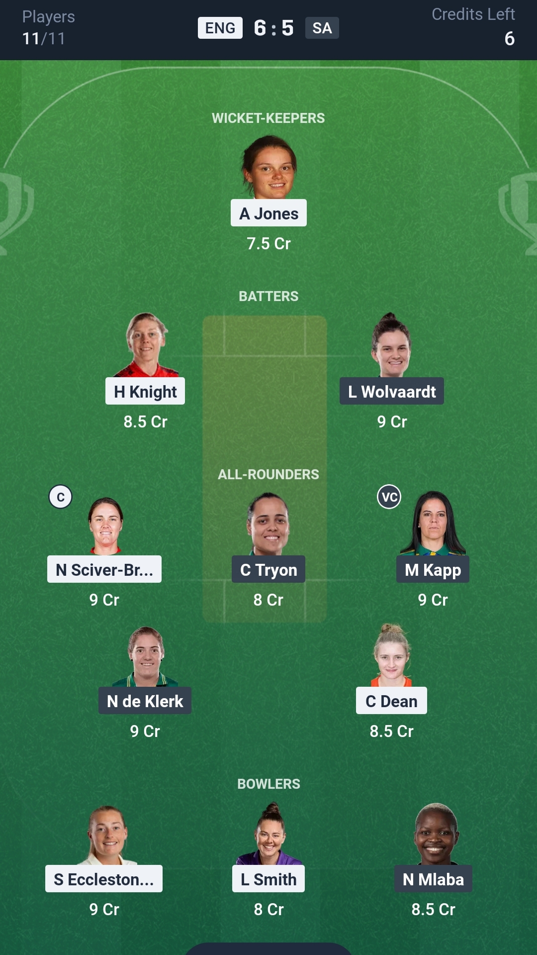 ENG vs SA Dream11 Prediction Today 1st Semi Final Playing XI