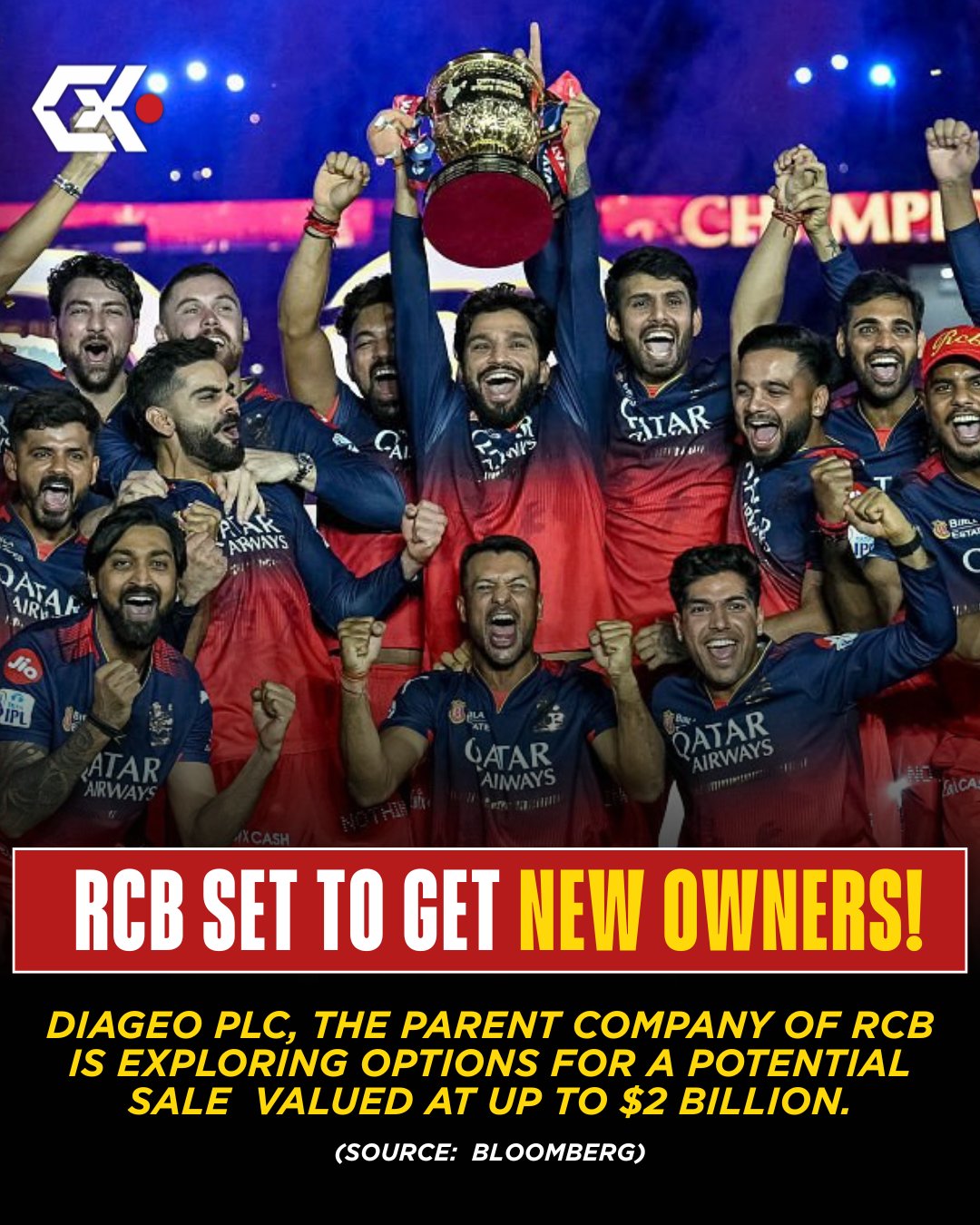 RCB on sale RCB valuation 2025 who is buying RCB