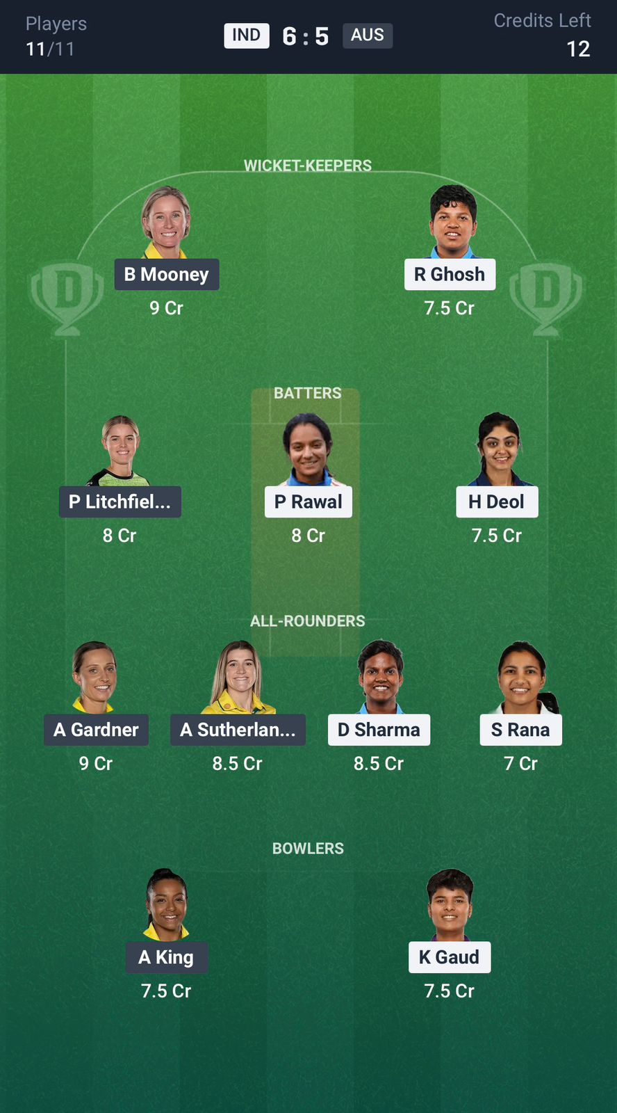 IND vs AUS Dream11 Prediction Today, ICC Women's World Cup 2025, Match 13 Team