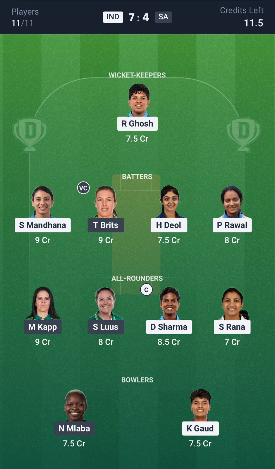 IND vs SA Dream11 Prediction ICC Women's World Cup 2025