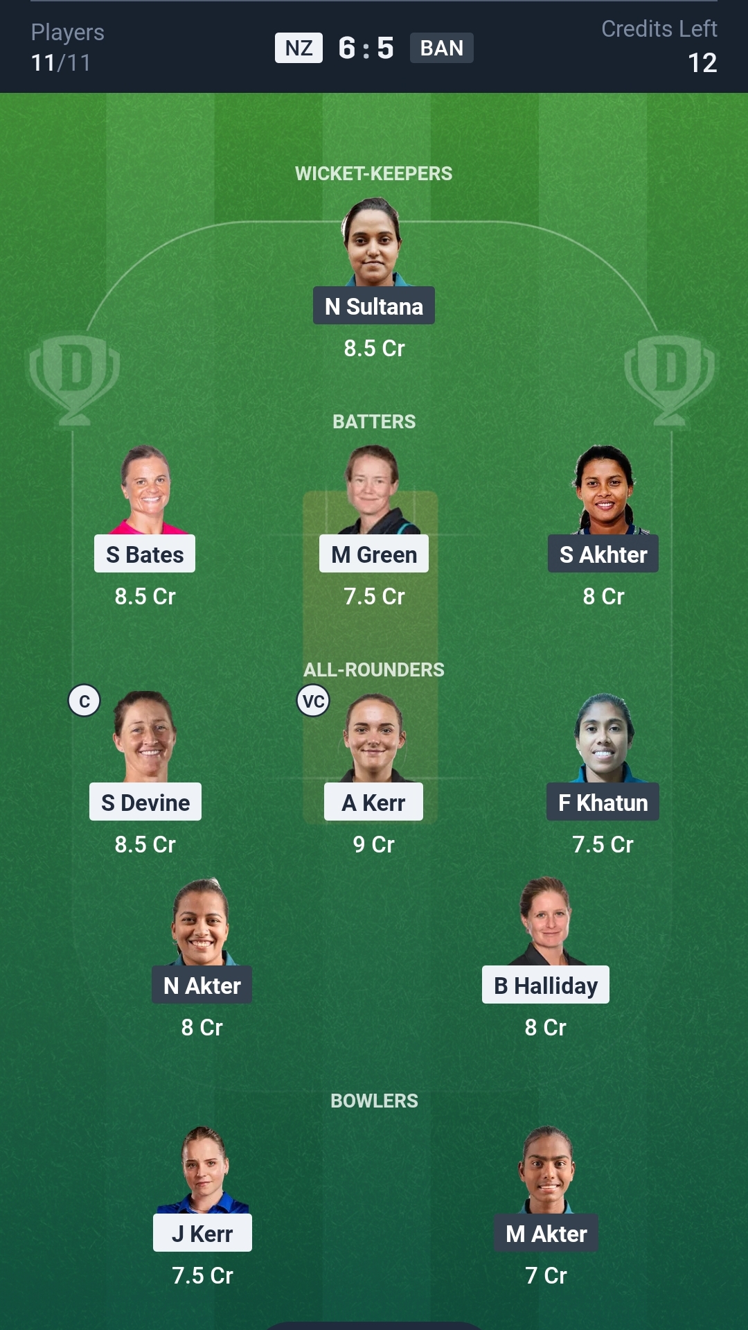 NZ vs BAN Dream11 Prediction Today Match 11 Playing XI