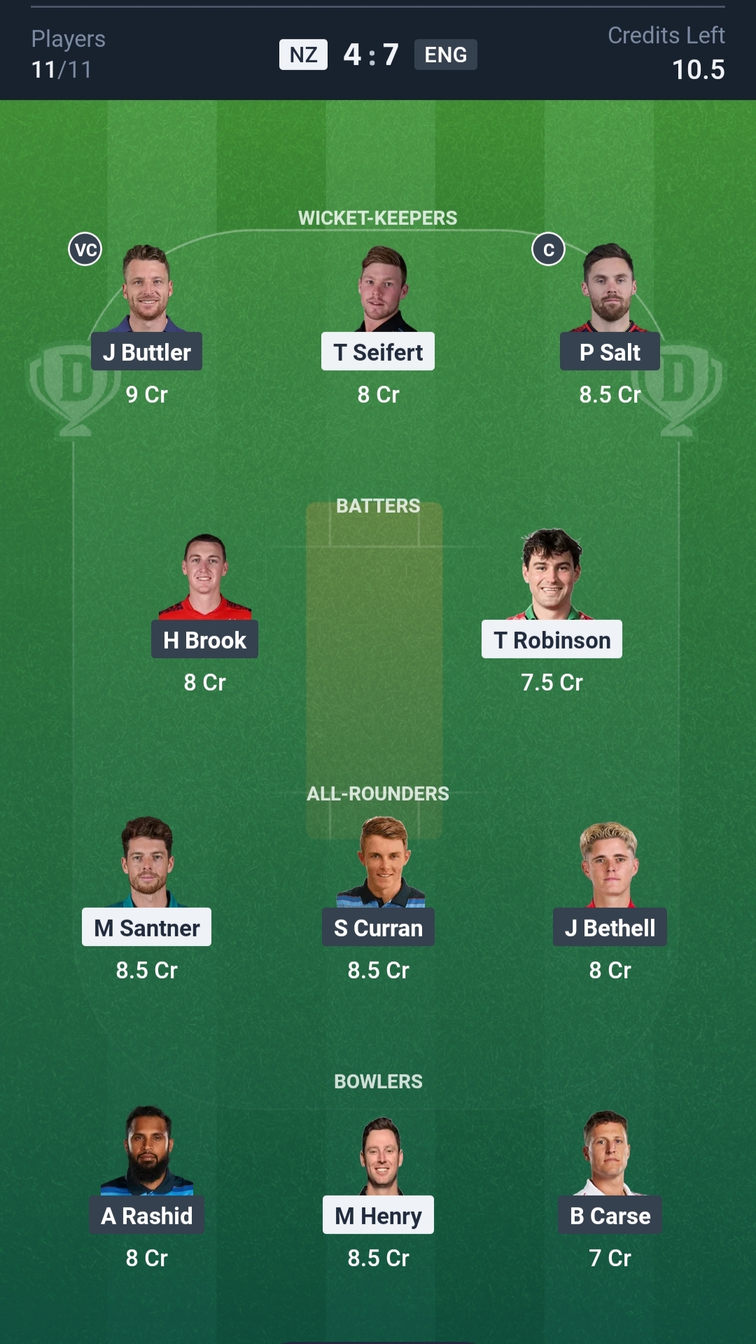 NZ vs ENG Dream11 Prediction Today 3rd T20I