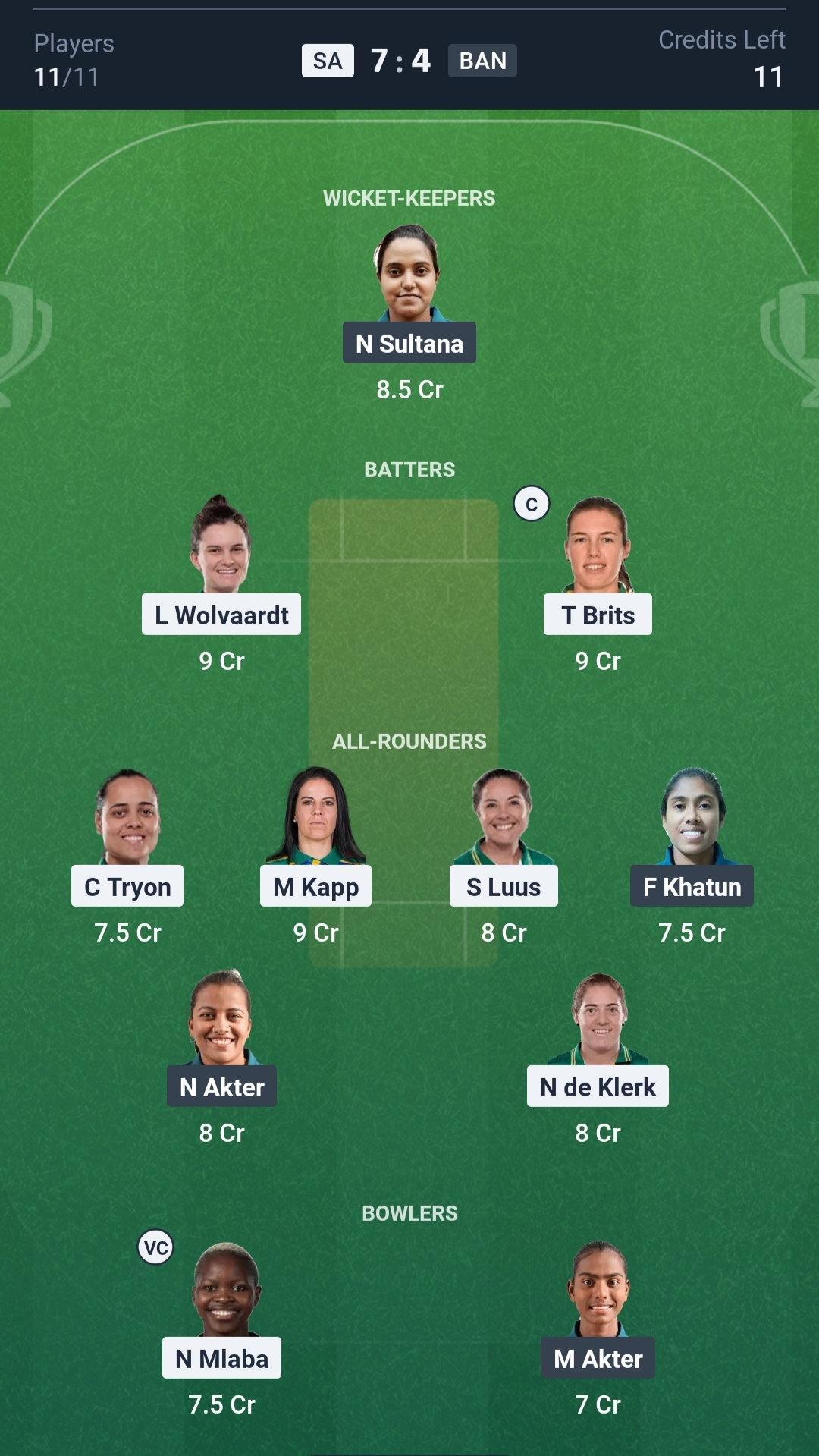 SA vs BAN Dream11 Prediction Today Match 14 Playing XI