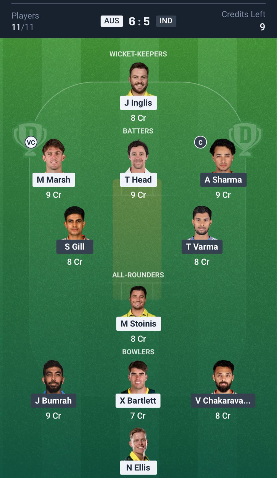 AUS vs IND Dream11 Prediction Today, 3rd T20I Team