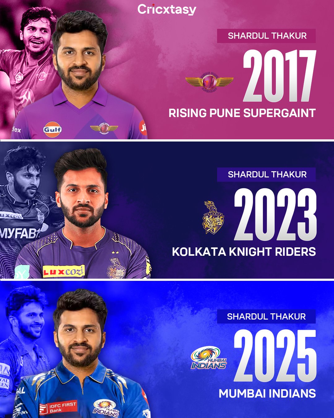 Shardul Thakur MI Trade From LSG IPL 2026 Trade News