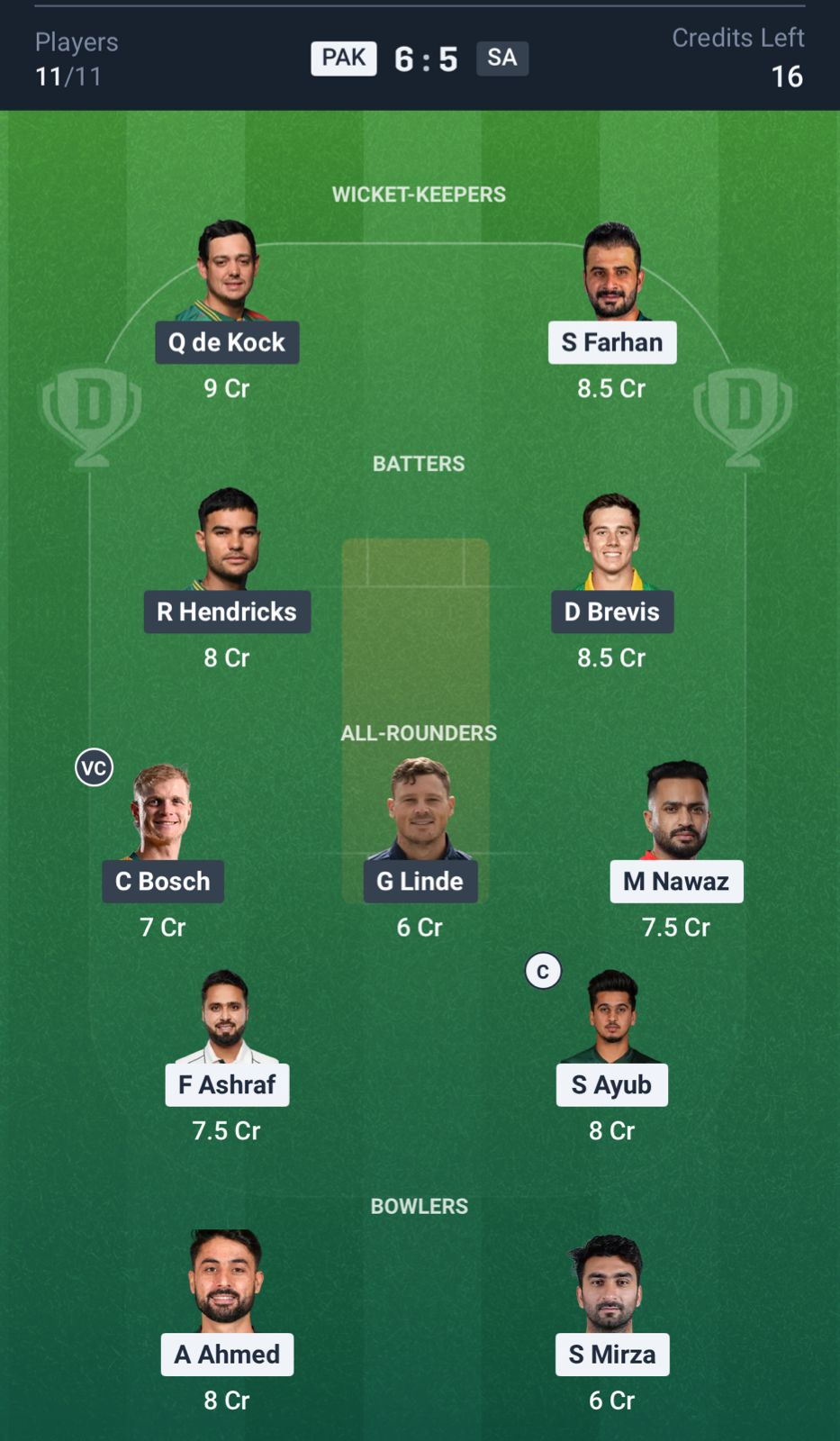 PAK vs SA Dream11 Prediction Today, 3rd T20I Team