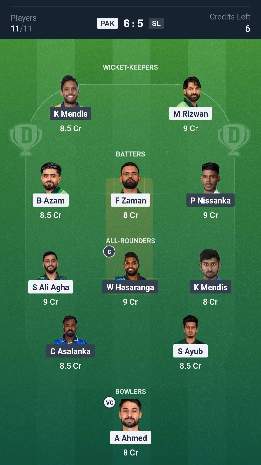 PAK vs SL Dream11 Prediction Today 3rd ODI Playing XI