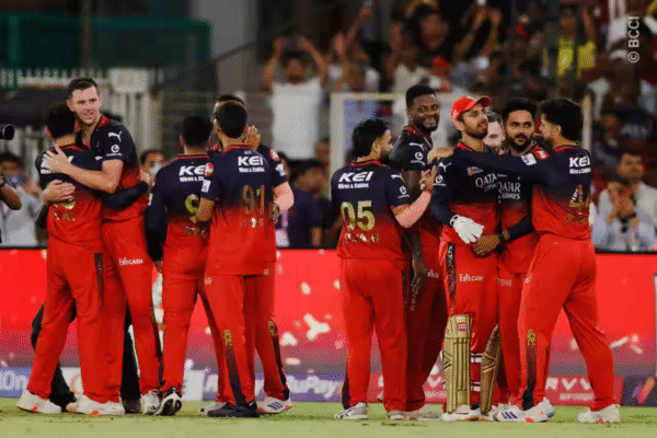India Domestic Stars in RCB Retention List Before IPL 2026 Auction — Who’s Likely In and Who’s Out?