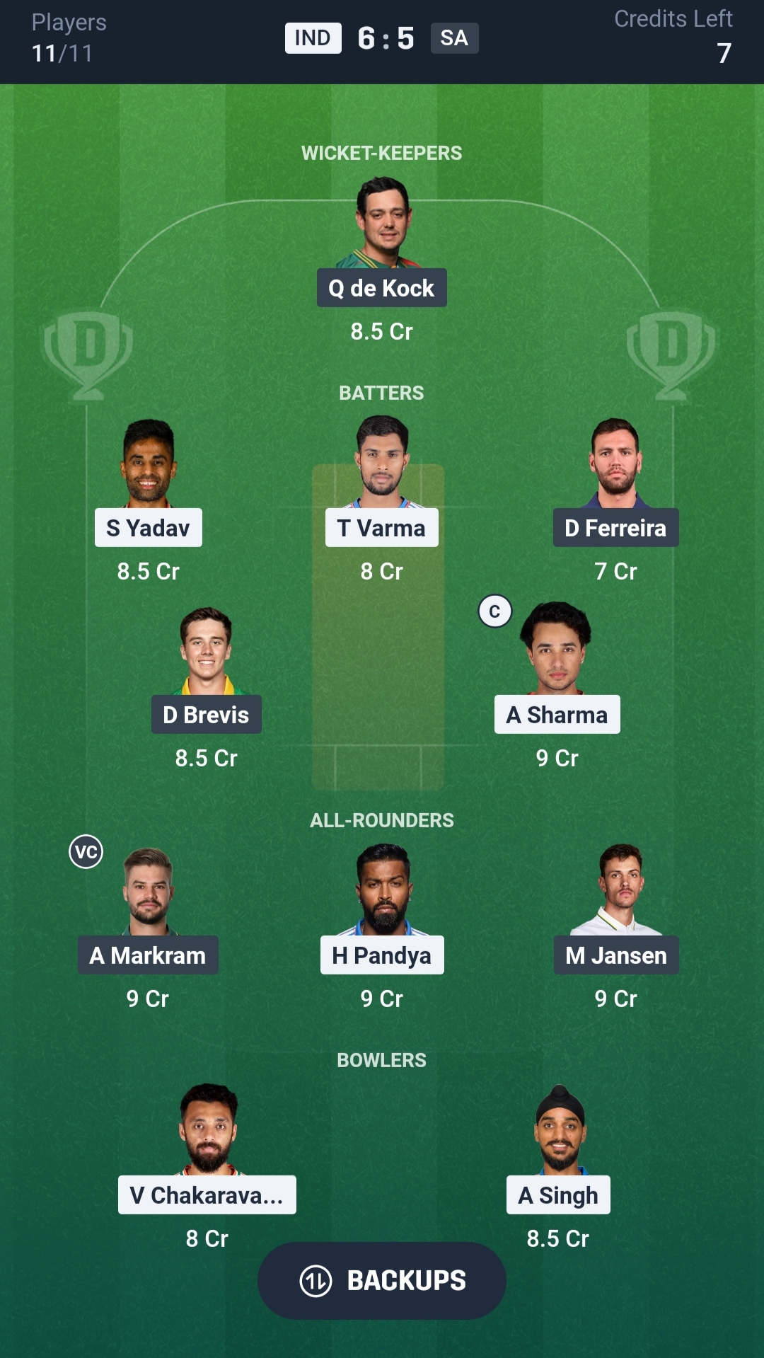 IND vs SA Dream11 Prediction Today 5th T20I Playing XI