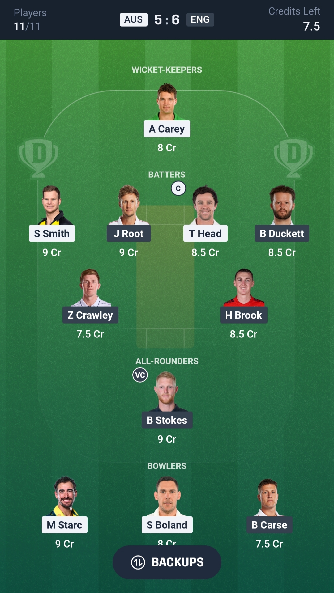 AUS vs ENG Dream11 Prediction Today 5th Test Playing XI