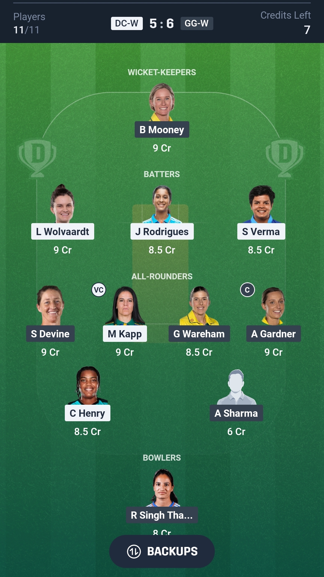 DC W vs GG W Dream11 Prediction Today WPL 2026 Match 4 Playing XI