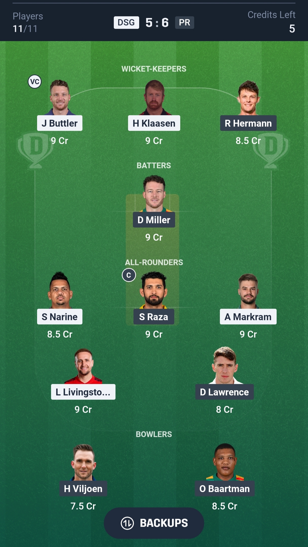 DSG vs PR Dream11 Prediction Today SA20 2026 Match 27 Playing XI