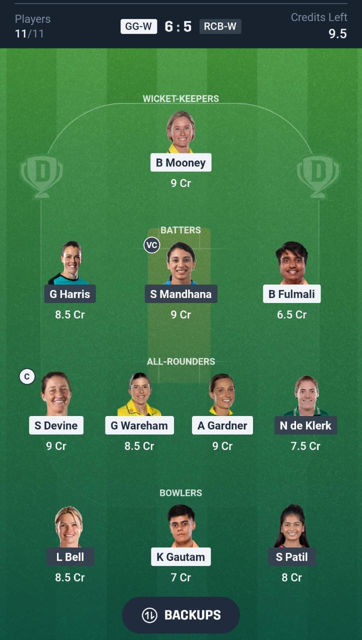 GG W vs RCB W Dream11 Prediction WPL 2026 Match 12