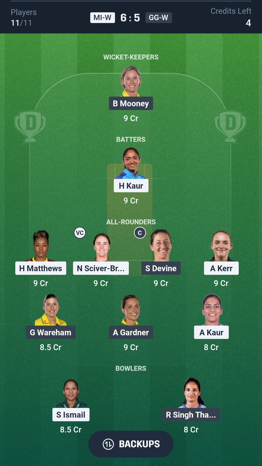 MI W vs GG W Dream11 Prediction Today WPL 2026 Match 6 Playing XI