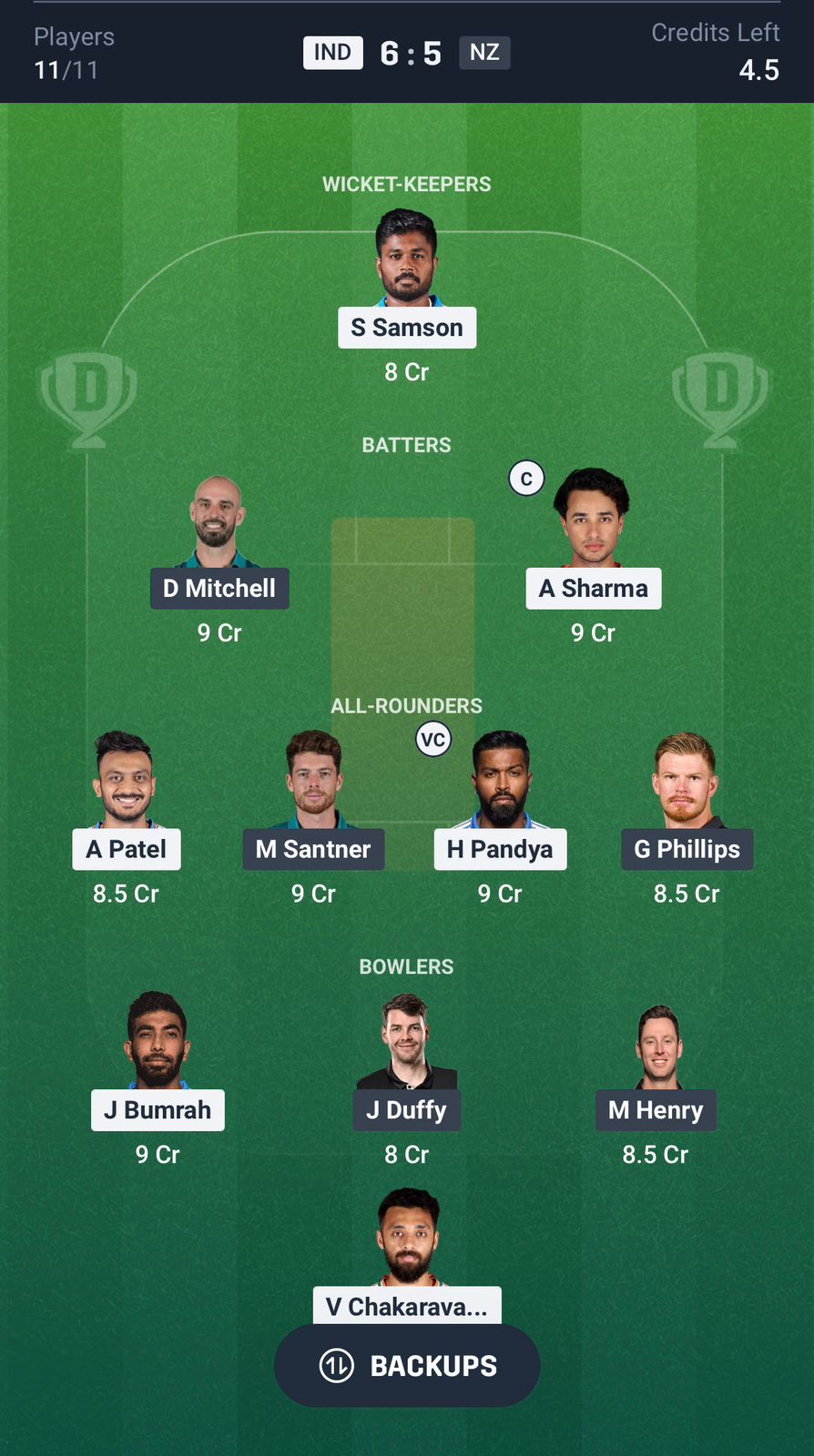IND vs NZ Dream11 Prediction Today, 1st T20I Team