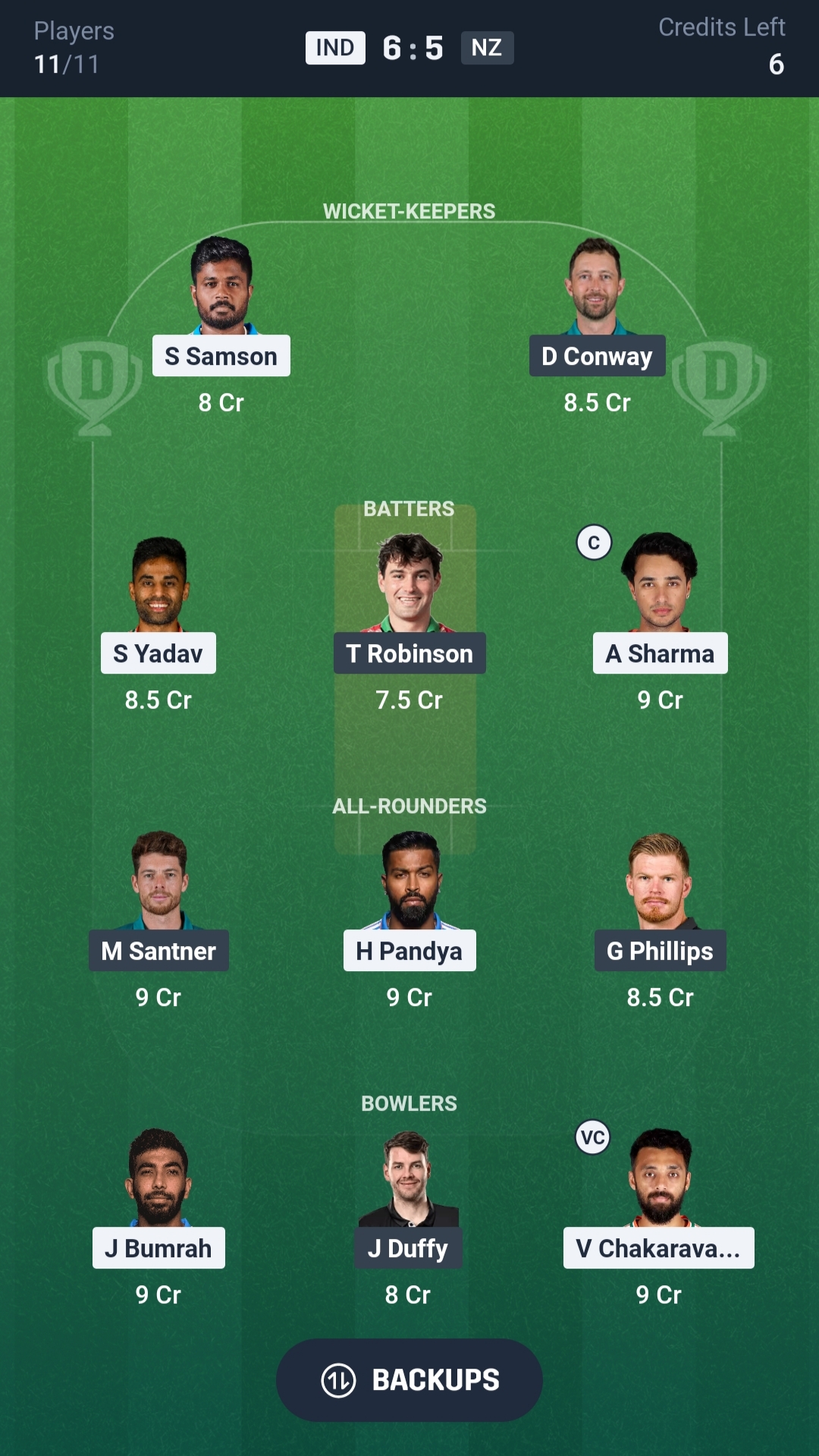 IND vs NZ Dream11 Prediction Today 2nd T20I Playing XI