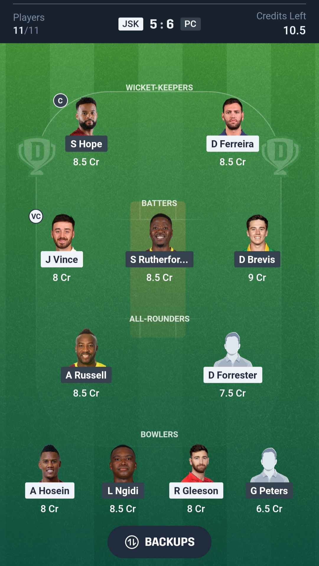 JSK vs PC Dream11 Prediction Today SA20 2026 Match 28 Playing XI