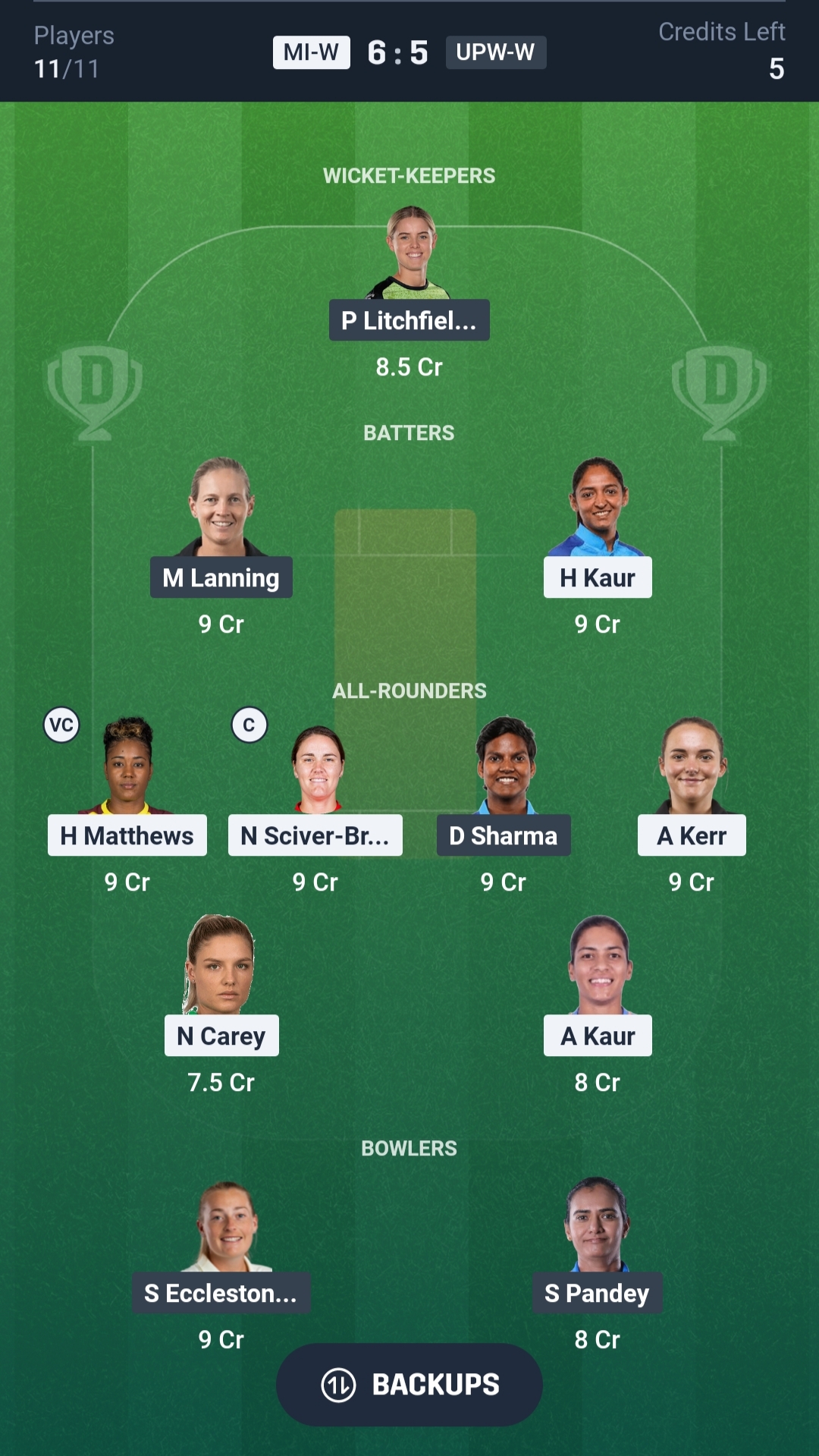 MI W vs UPW W Dream11 Prediction WPL 2026 Match 8 Fantasy Playing XI