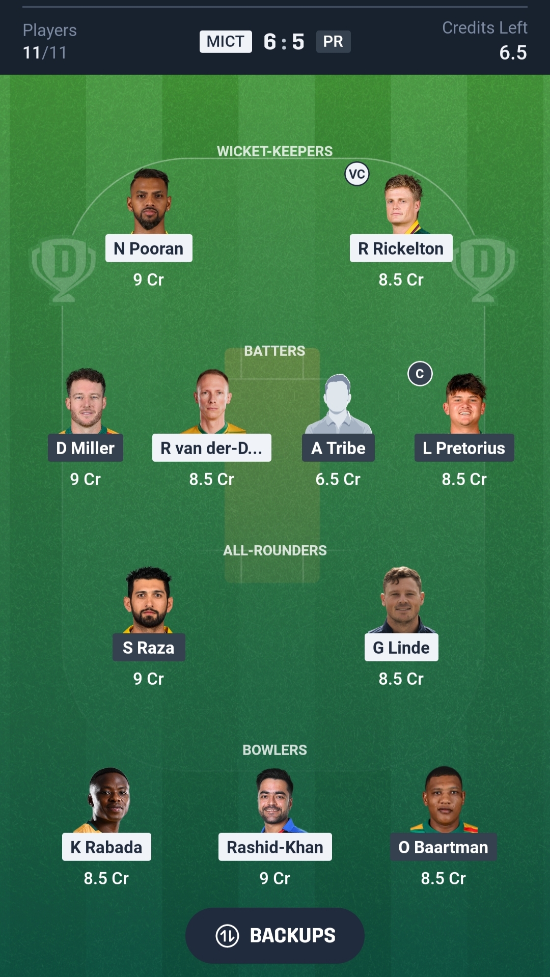 MICT vs PR Dream11 Prediction Today SA20 2026 Match 13 Playing XI