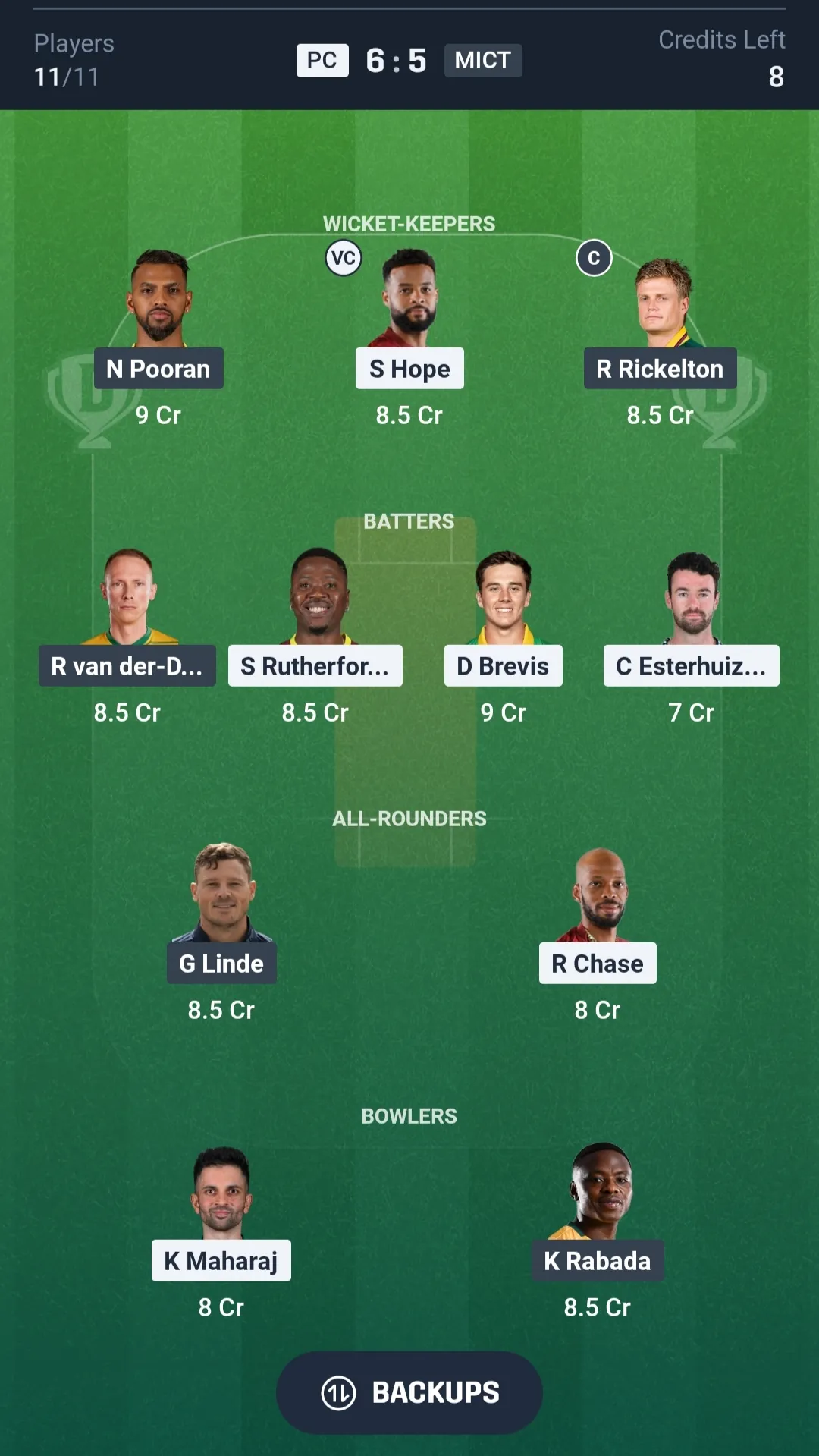 PC vs MICT Dream11 Prediction Today SA20 2026 Match 22 Playing XI
