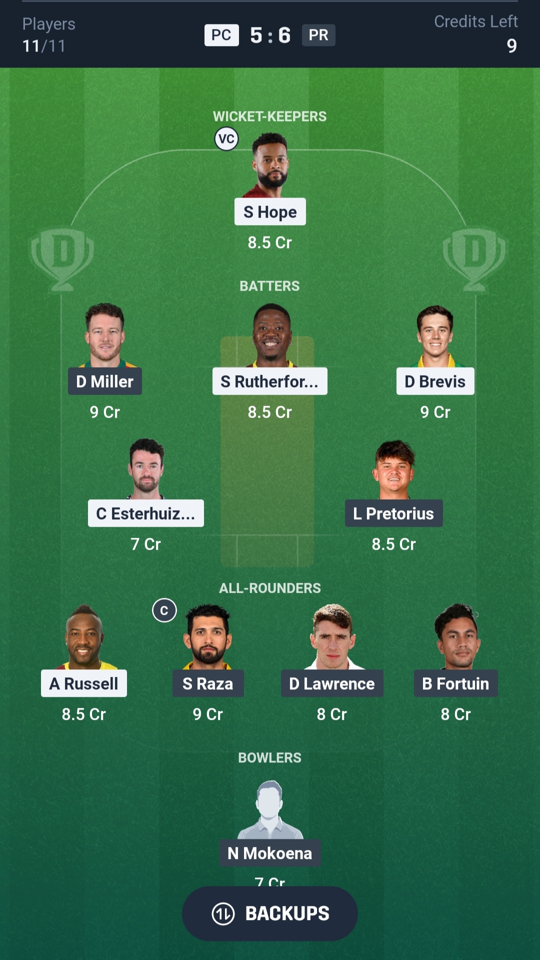 PC vs PR Dream11 Prediction Today SA20 2026 Match 25 Playing XI
