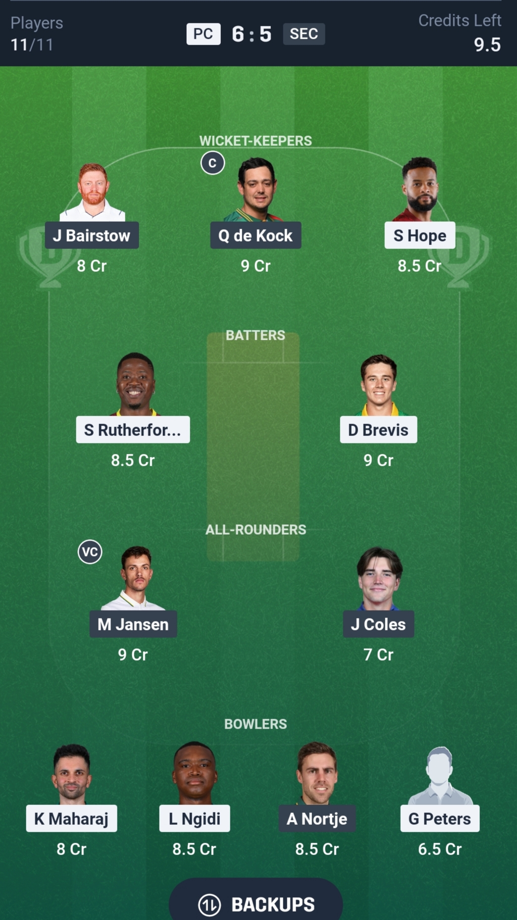 PC vs SEC Dream11 Prediction&nbsp;fantasy