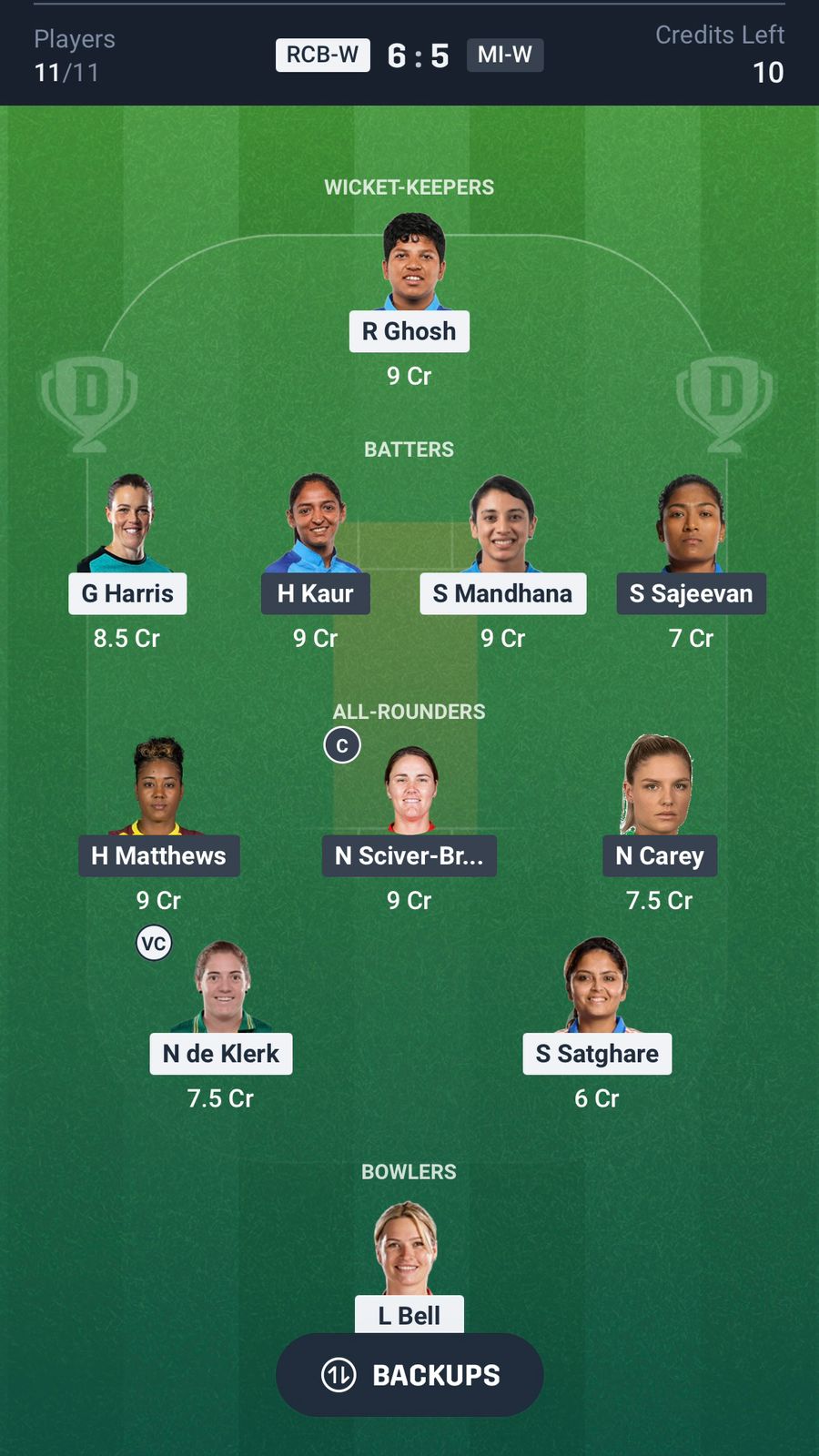RCB W vs MI W Dream11 Prediction Today, WPL 2026 Match 16 Team