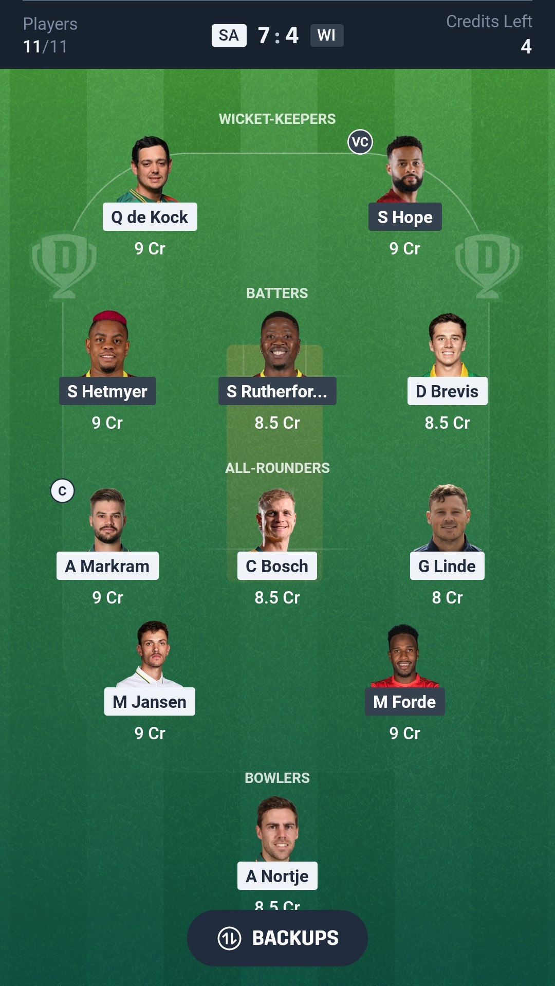 SA vs WI Dream11 Prediction Today 2nd T20I Playing XI