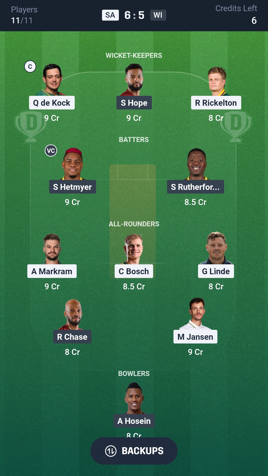 Team for SA vs WI Dream11 Prediction
