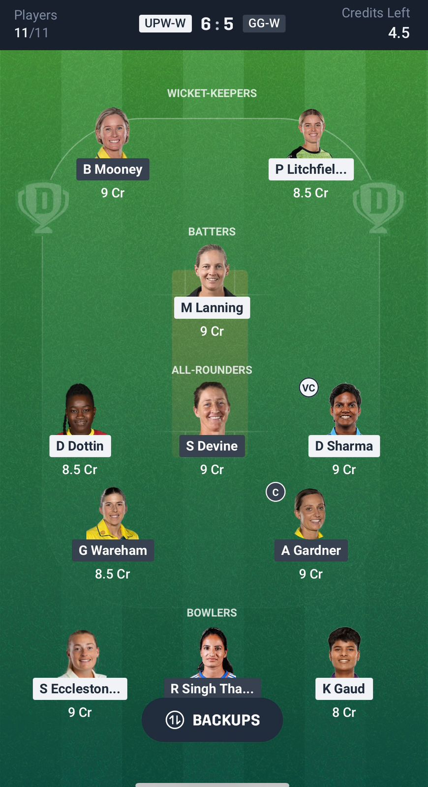 UP-W vs GG-W Dream11 Prediction Today, WPL 2026 MATCH 2 Team