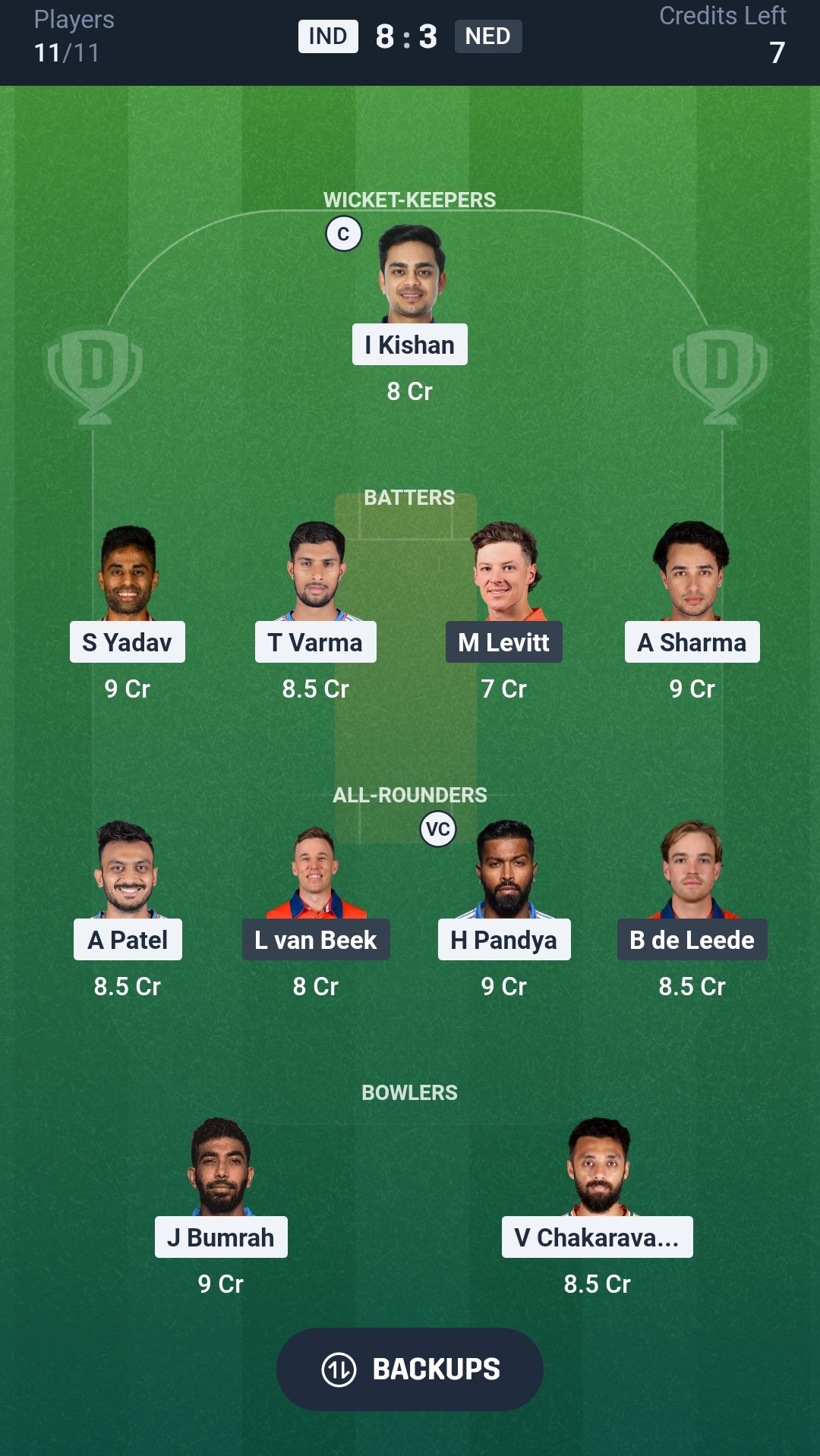 IND vs NED Dream11 Prediction Today T20 World Cup 2026 Match 36 Playing XI