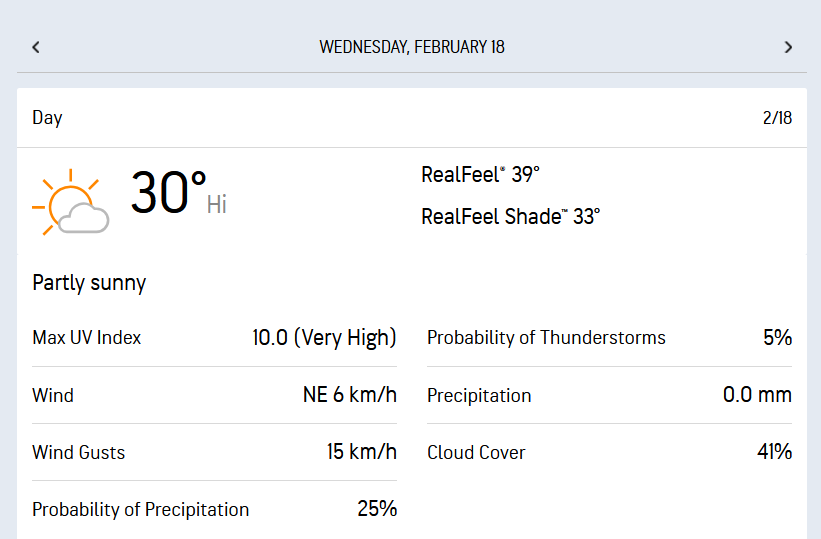 Pakistan vs Namibia Weather Report
Image Credit: AccuWeather
