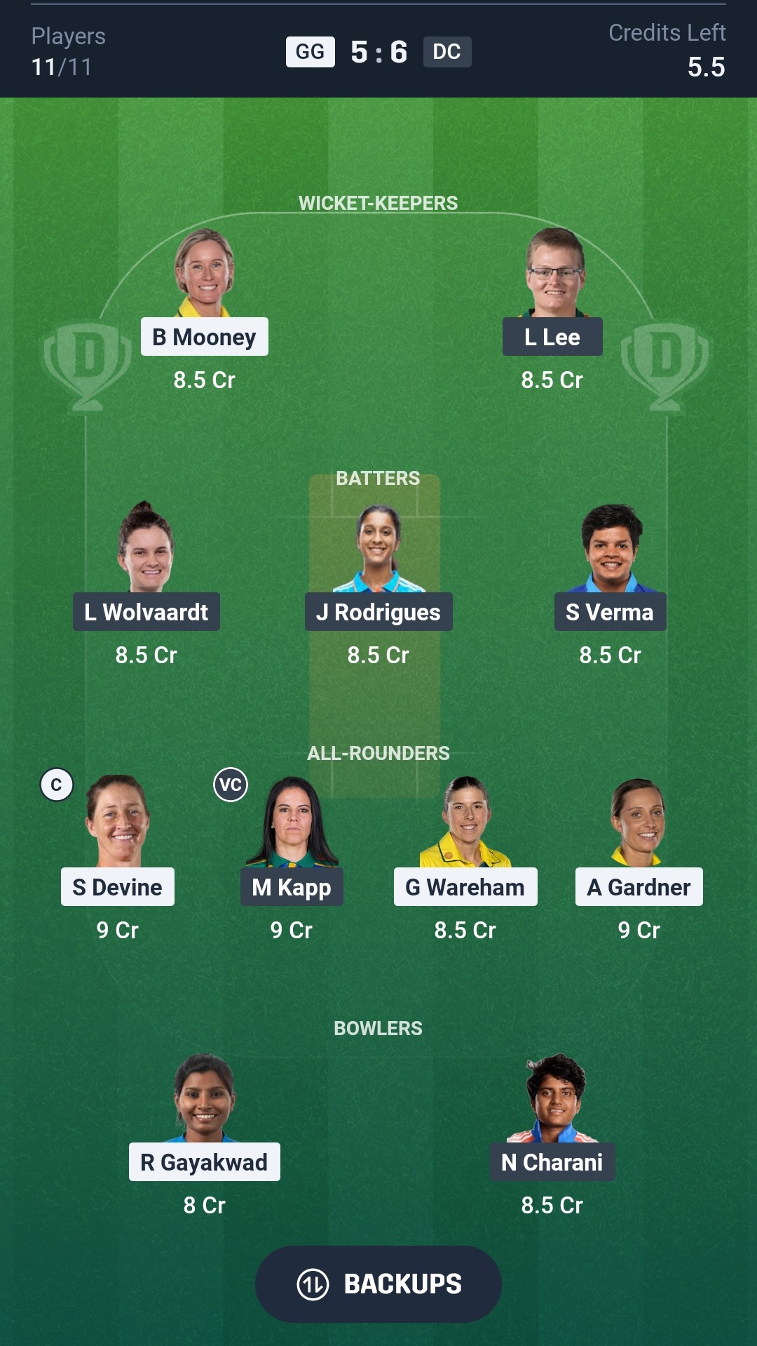 Team for GG W vs DC W Dream11 Prediction&nbsp;