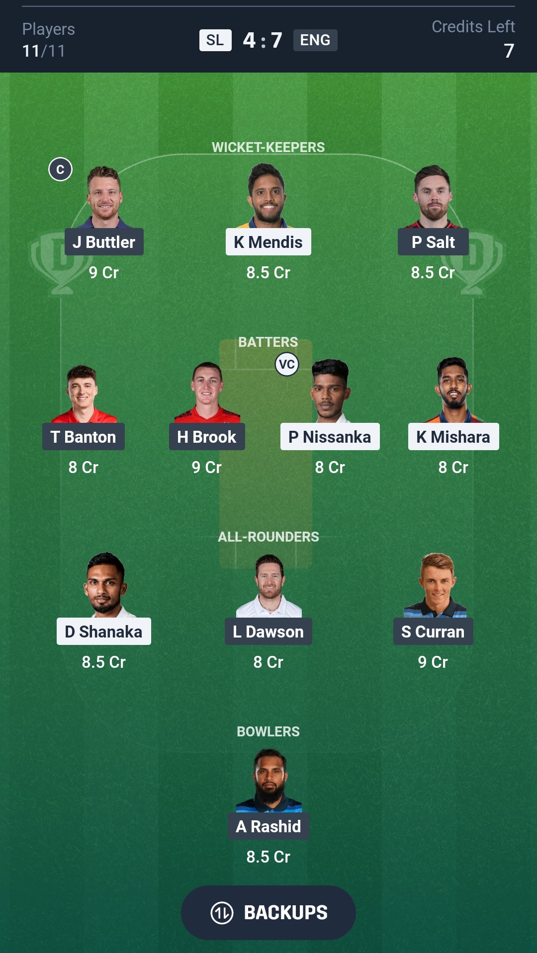 Team for SL vs ENG Dream11 Prediction