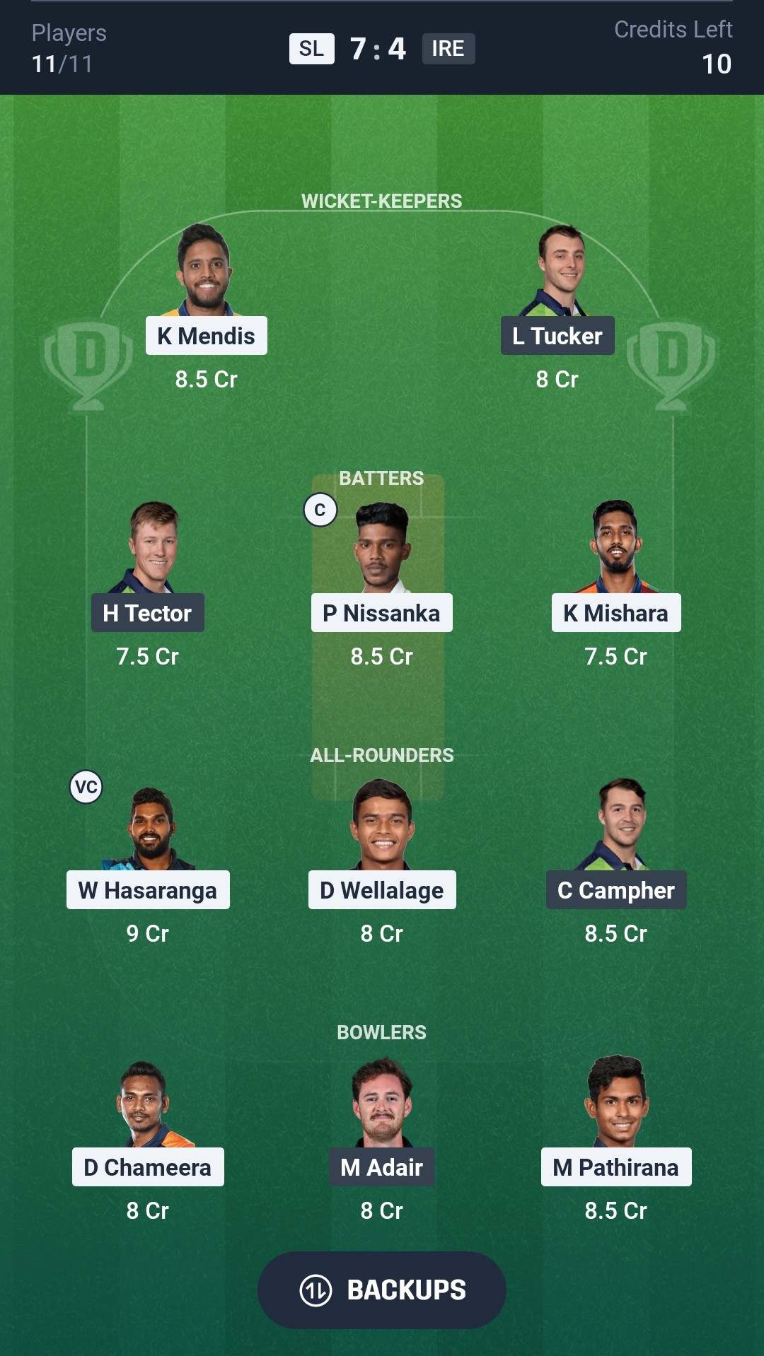 Team for SL vs IRE Dream11 Prediction