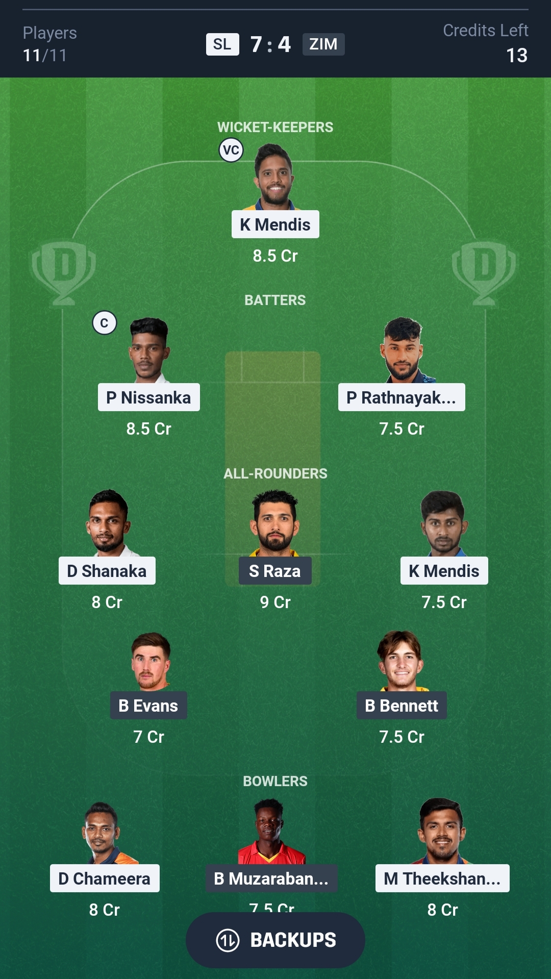Team for SL vs ZIM Dream11 Prediction