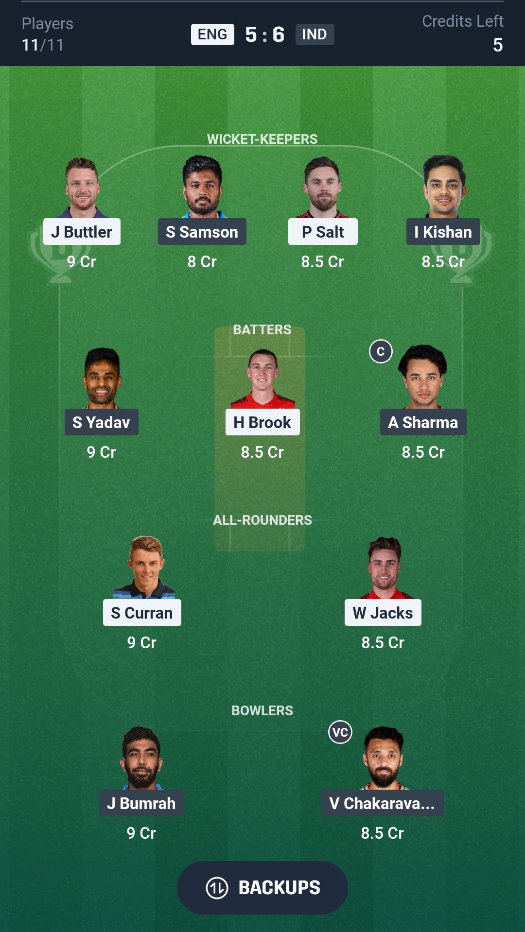 ENG vs IND Dream11 Prediction Today T20 World Cup 2026 2nd Semifinal Playing XI