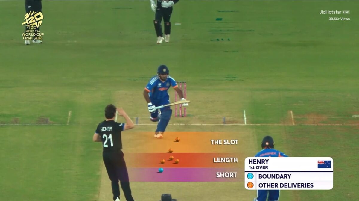Matt Henry started the innings with good lengths.