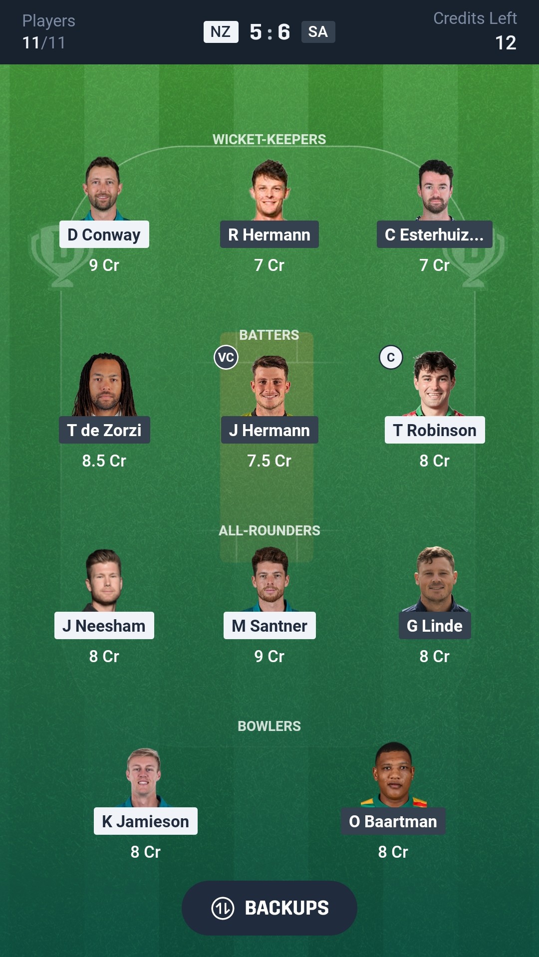 NZ vs SA Dream11 Prediction Today 1st T20I Playing XI