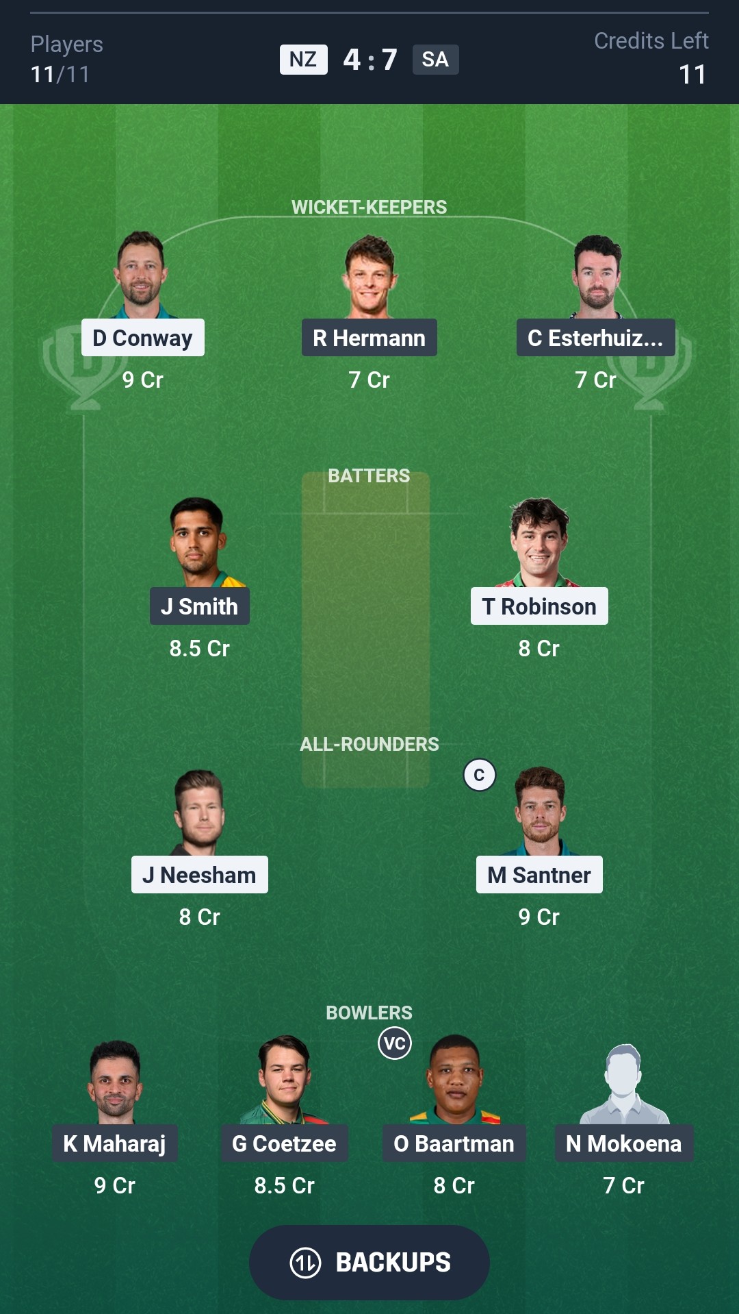 NZ vs SA Dream11 Prediction Today 2nd T20I Playing XI