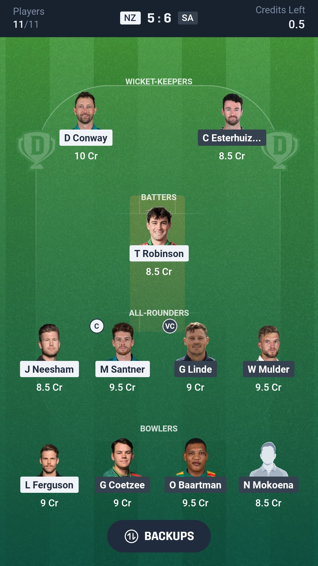 NZ vs SA Dream11 Prediction Today 3rd T20I Playing XI