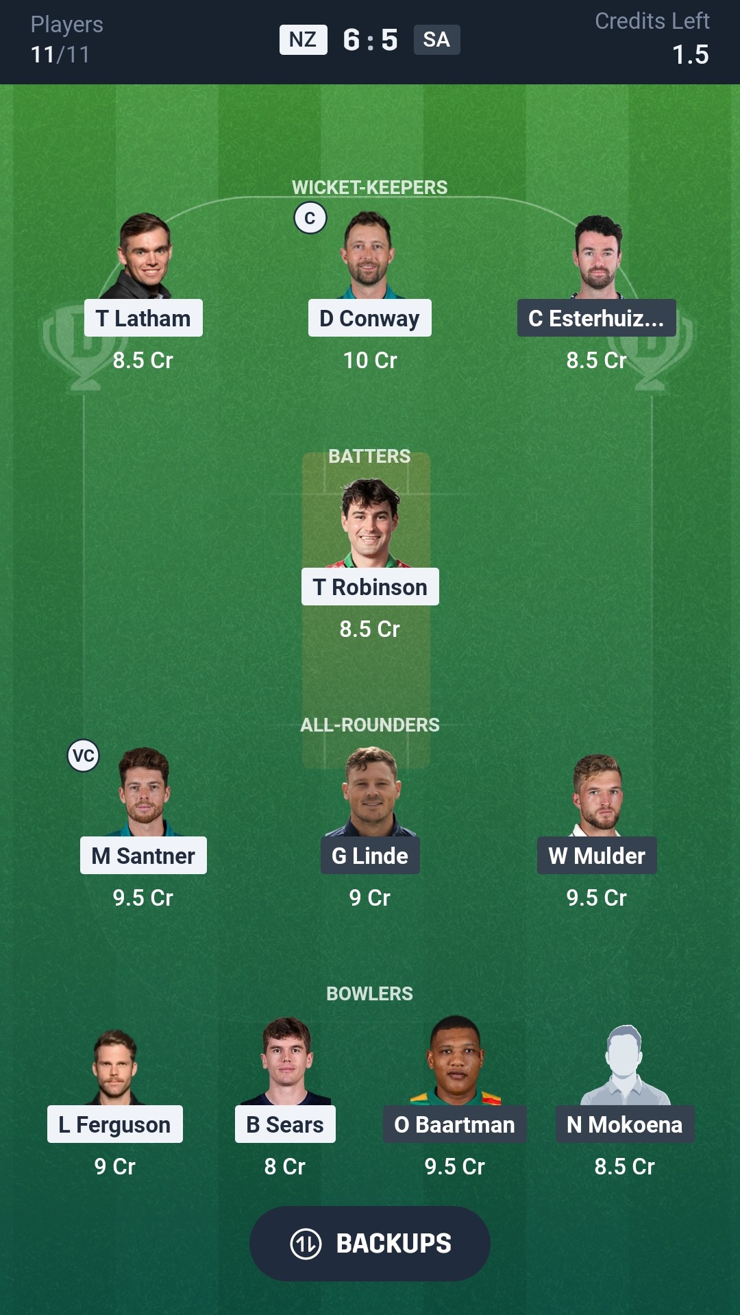 NZ vs SA Dream11 Prediction Today 4th T20I Playing XI
