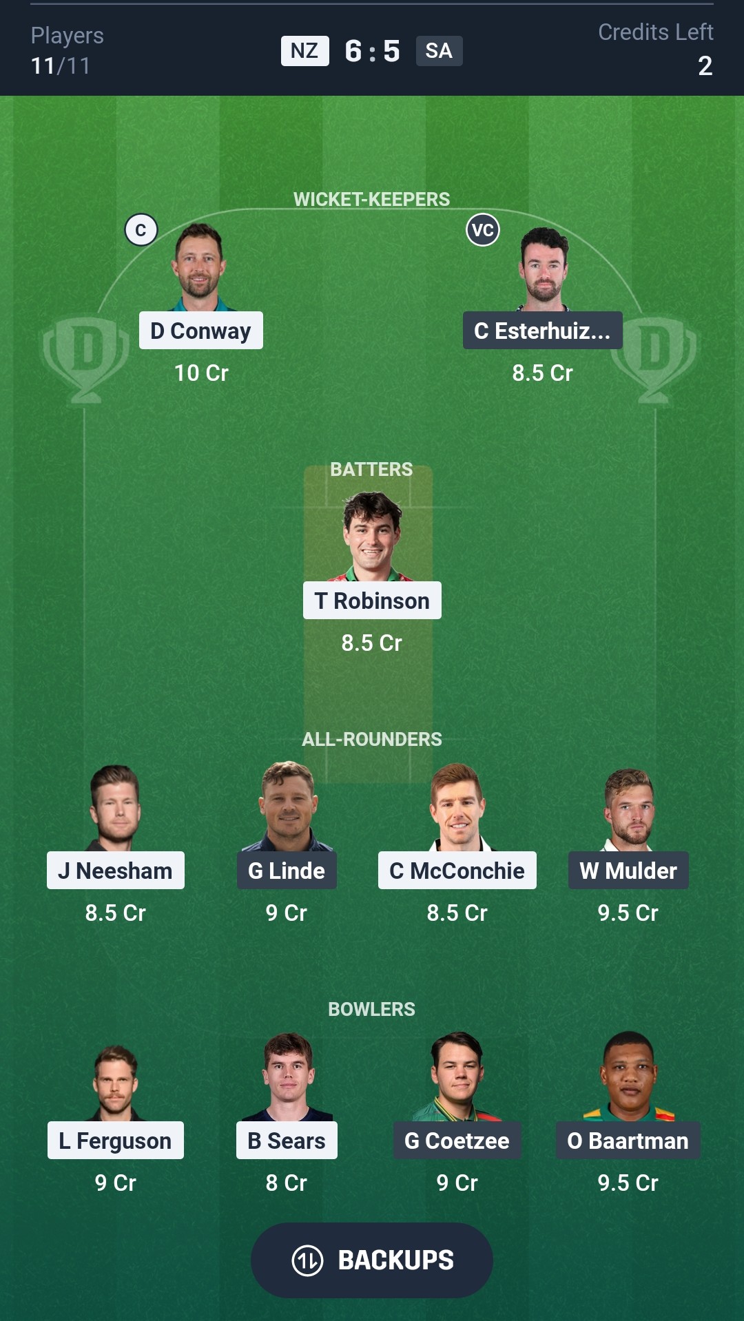 NZ vs SA Dream11 Prediction Today 5th T20I Playing XI